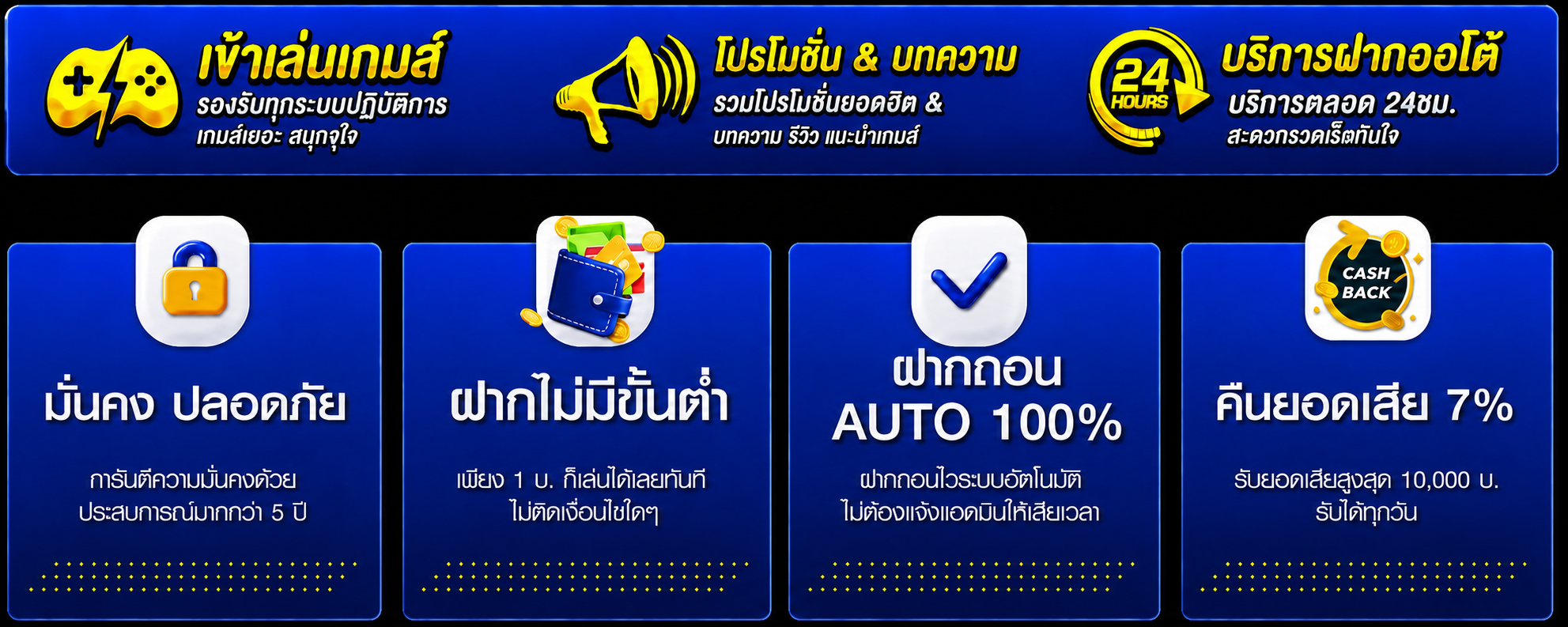 FBTBET